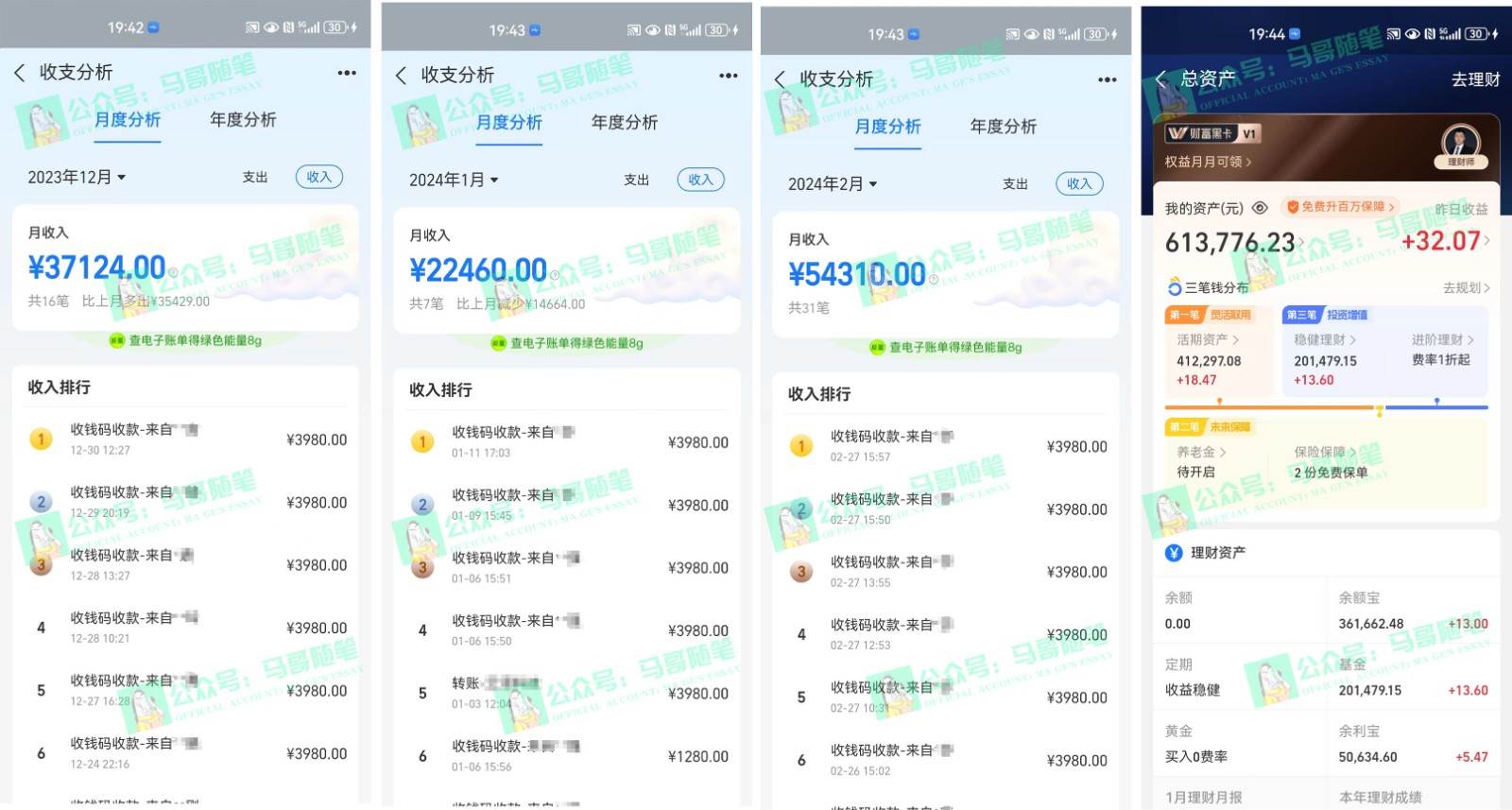 图片[2]-2024年如何通过“卖项目”实现年入100W-云商网创