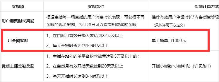 图片[2]-淘宝直播玩小游戏项目，无脑操作保底月入千元收益-云商网创