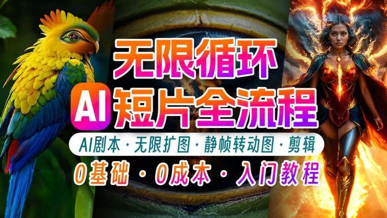 AI剪辑无限循环画面：新手轻松月入上万的秘技【揭秘】-云商网创