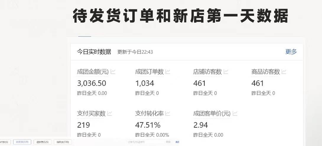 图片[2]-最新拼多多优质项目小白福利，两天销量过百单，不收费、老运营代操作-云商网创
