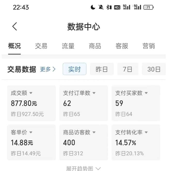 图片[3]-拼多多虚拟U盘电商红利项目：月赚2万+，新手小白也能玩-云商网创