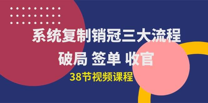 （10171期）系统复制 销冠三大流程，破局 签单 收官（38节视频课）-云商网创