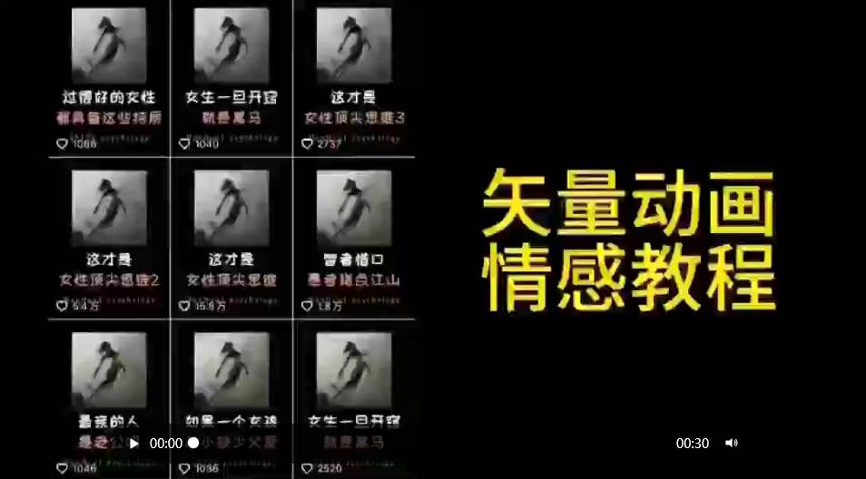 （9334期）矢量动画情感教程：高点赞涨粉，适合情感、思维、创业教育等赛道-云商网创