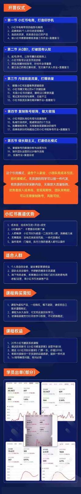 图片[2]-小红书矩阵号获客特训营-第10期，小红书电商的带货课，引流变现新商机-云商网创