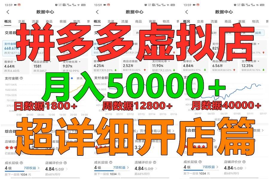 拼多多虚拟电商训练营月入40000+你也行，暴利稳定长久，副业首选-云商网创