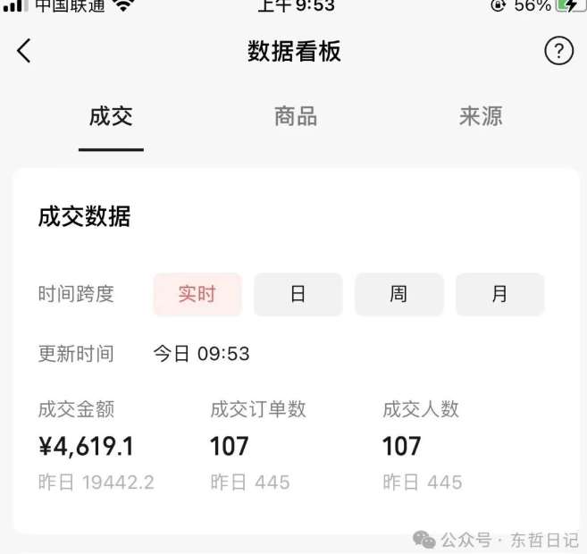 图片[3]-东哲日记·萌宠短视频带货，2天佣金9000+-云商网创