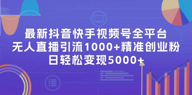 最新抖音快手视频号全平台无人直播引流1000+精准创业粉，日轻松变现5000+-云商网创