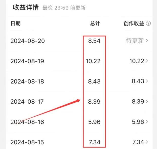 图片[2]-公众号引流创业粉，学会这个方法，你也能月入30000+ (陪跑项目)-云商网创