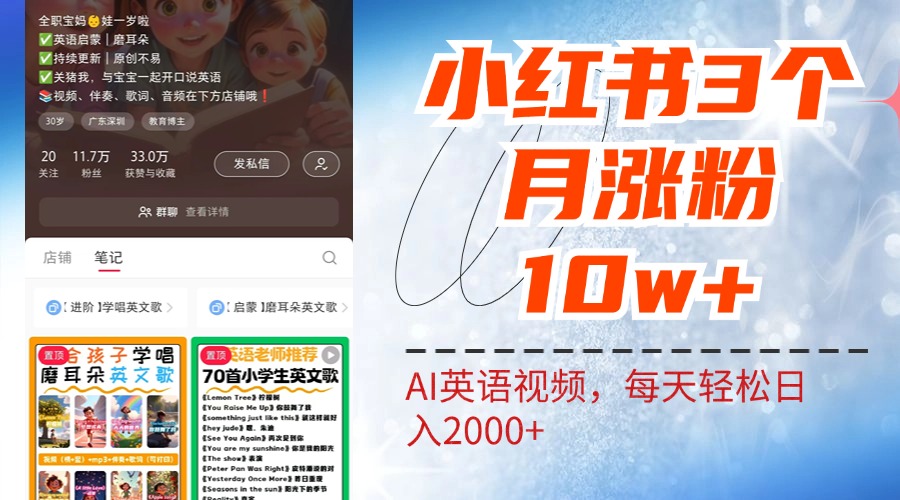 小红书三个月涨粉10W！AI英语视频0成本制作，每天轻松日入2000+-云商网创