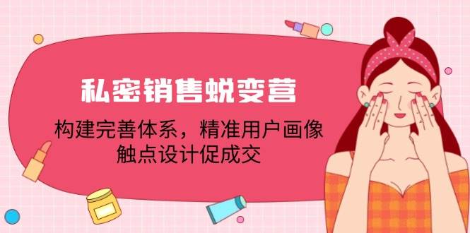 （12436期）私密销售蜕变营：构建完善体系，精准用户画像，触点设计促成交-云商网创