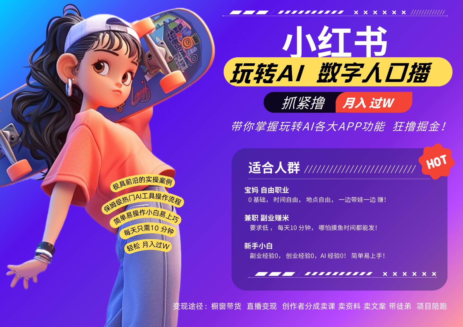 小红书数字人暴力起号  AI改写文案 再也不用费劲录口播每天20分钟  流量火爆日入破…-云商网创