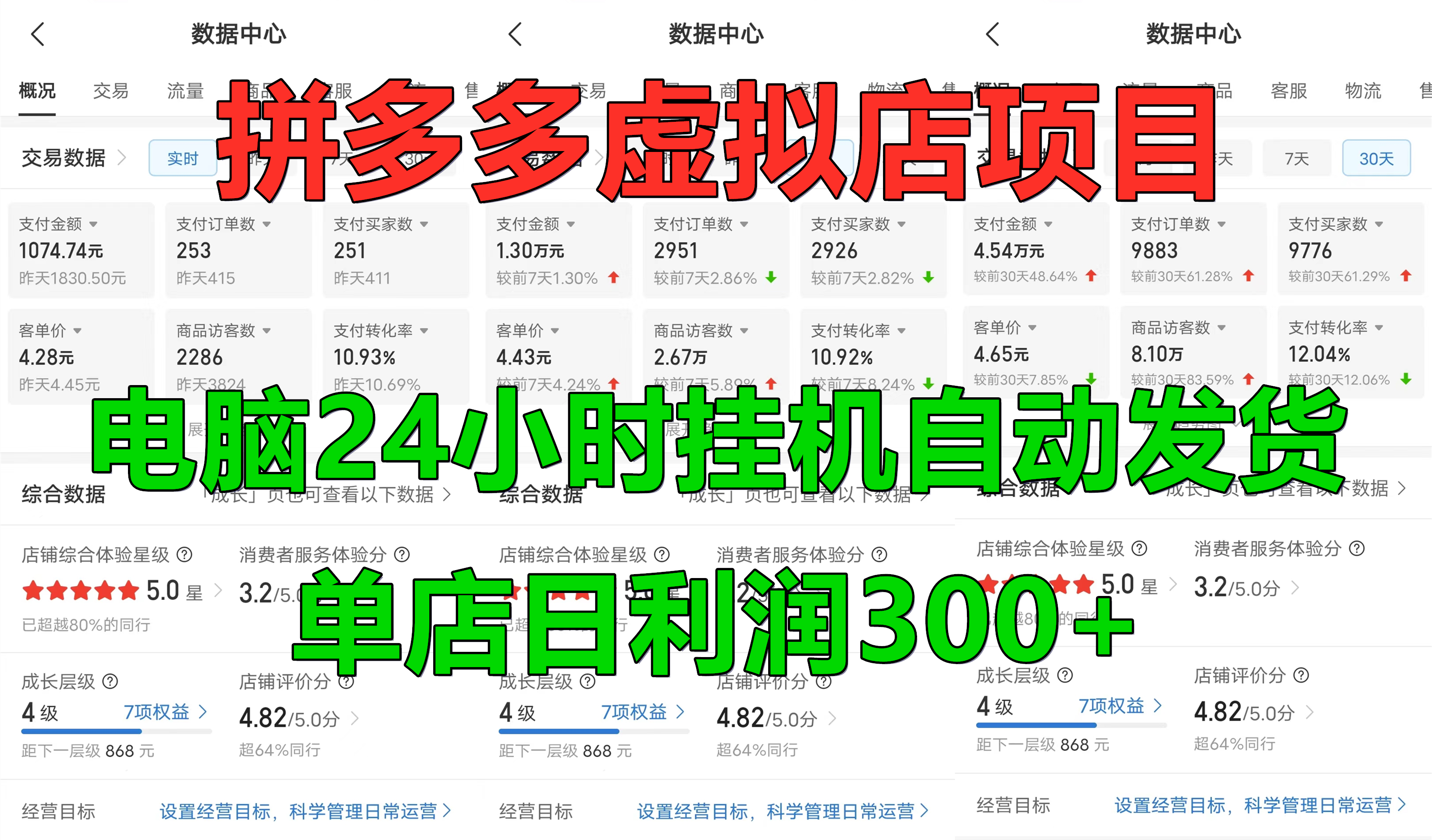 拼多多虚拟店项目，电脑挂机自动发货，单店日利润300+，可放大操作-云商网创