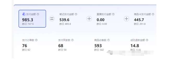 图片[2]-最新小红书虚拟电商项目，不刷单，不推广，单店一天三四百-云商网创