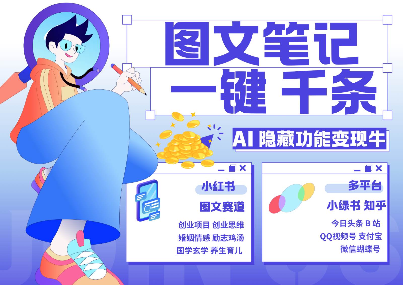 1键生成数千条图文 创业国学 秒生笔记 小红书小绿书图文 轻松引流 变现30000+-云商网创