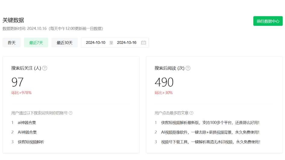 图片[3]-公众号项目训练营，30天做1个赚钱的公众号，秒变私域大佬-云商网创