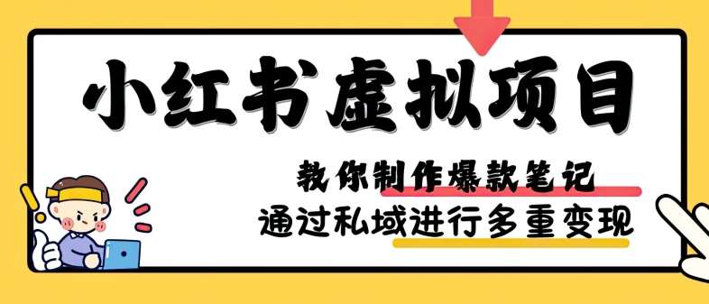 小红书虚拟项目实战，爆款笔记制作，矩阵放大玩法分享-云商网创