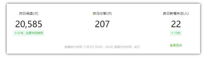图片[2]-2024小绿书项目独家搬砖玩法，赚取流量主收益-云商网创