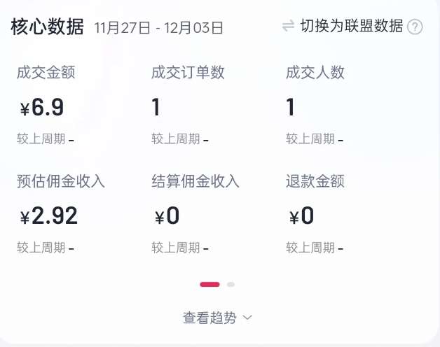图片[2]-2024短视频好物带货项目，无需实拍，仅靠混剪实现纯视频带货-云商网创