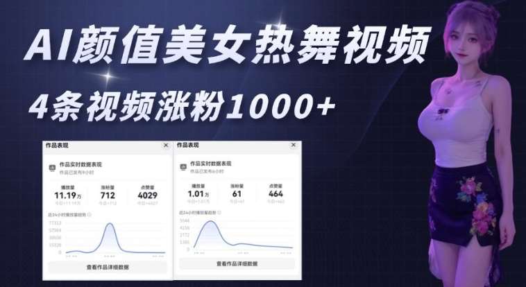 AI颜值美女热舞视频，4条视频涨粉1000+，实测6分钟一条-云商网创