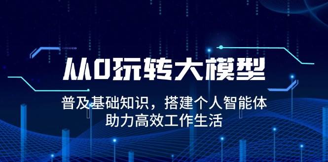 （14009期）从0玩转大模型，普及基础知识，搭建个人智能体，助力高效工作生活-云商网创