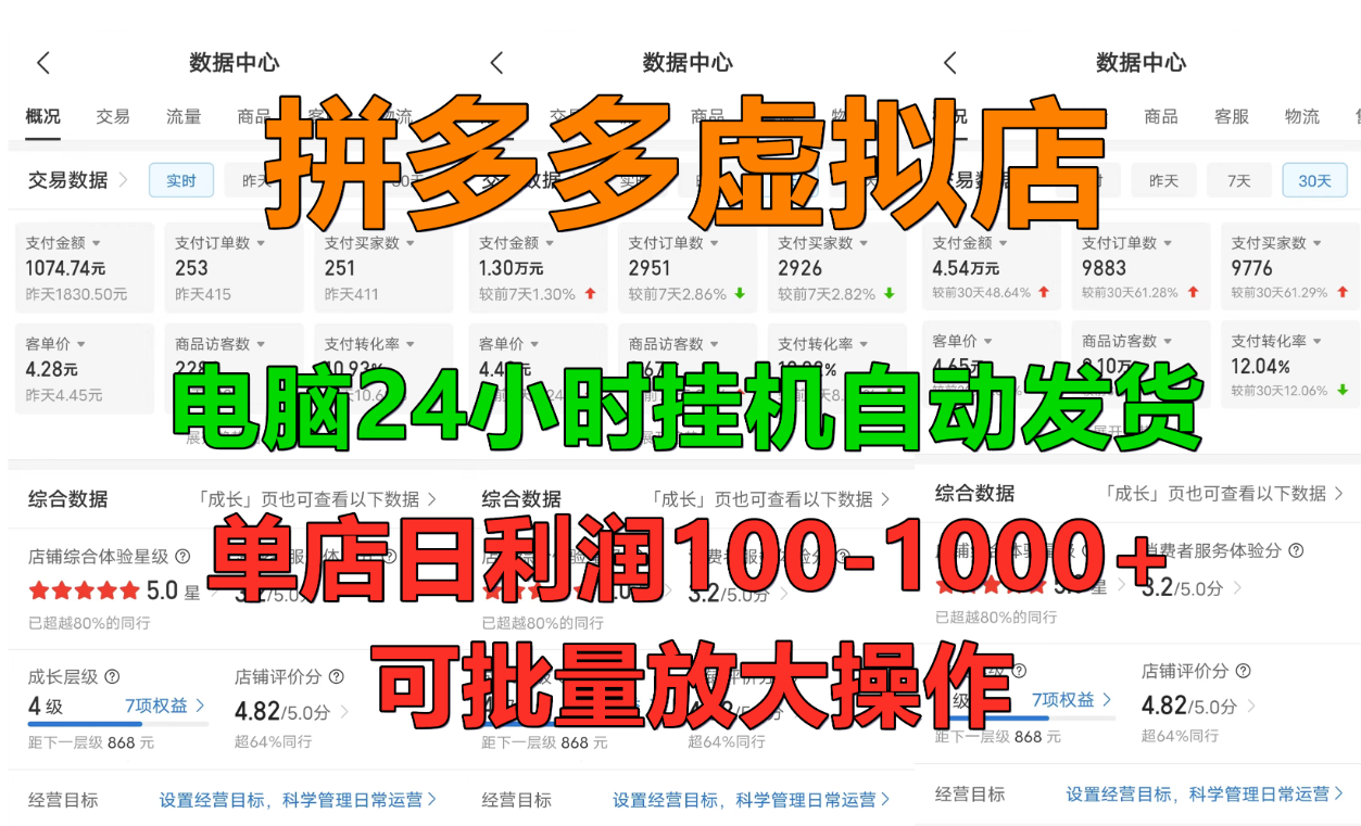拼多多虚拟店，单店日利润100-1000+，挂机全自动发货，长久稳定新手首选项目，可批量放大操作-云商网创