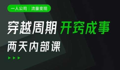 一人公司：流量变现课，一人公司的方法模型拆解， 拆解富人思维，流量思维，小老板思维等-云商网创