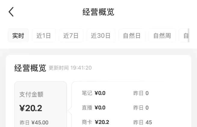 图片[2]-小红书虚拟资料店铺项目，复制粘贴搬运，从选品，上架，到出单全自动发货，一个月两W-云商网创