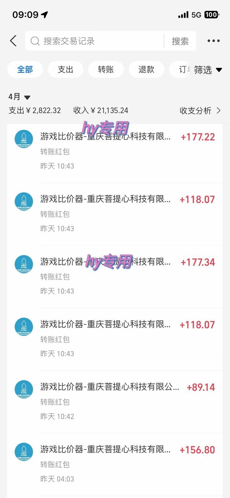 图片[2]-游戏搬砖项目，每天收益千元，全自动挂机可矩阵放大-云商网创