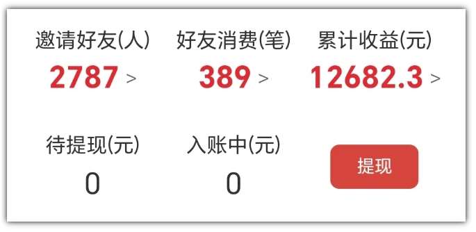 图片[2]-2025网盘拉新项目独家玩法，靠主项目支线做出全自动收益-云商网创