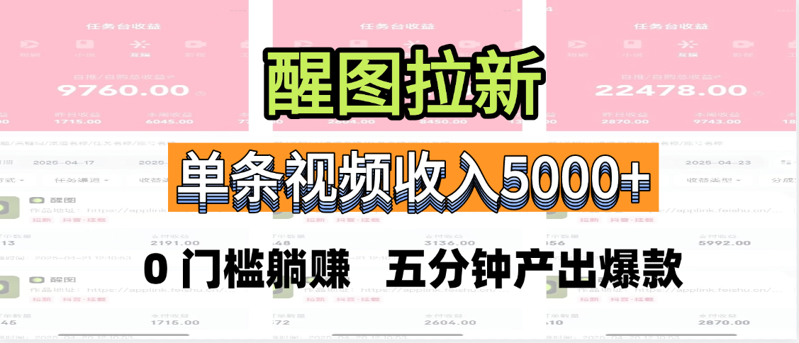 醒图拉新，0 门槛躺赚，五分钟产出爆款，单条视频收入5000+-云商网创