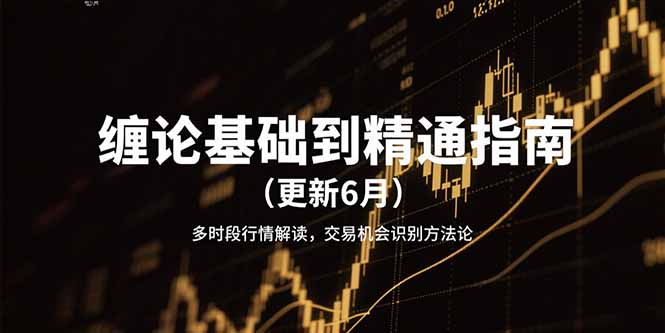 （15184期）缠论基础到精通指南（更新6月）多时段行情解读，交易机会识别方法论-云商网创
