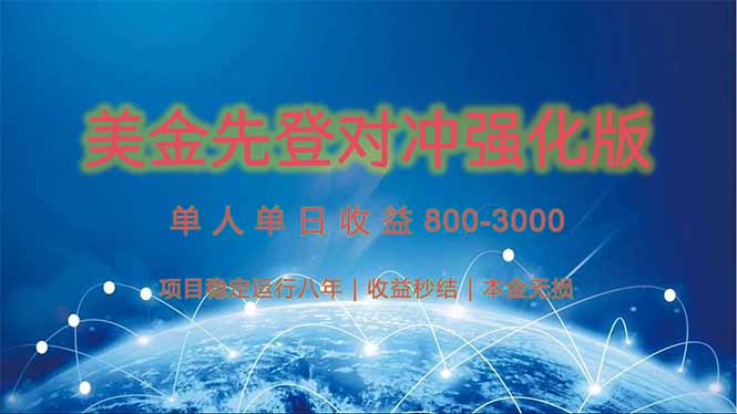 （15012期）美金先登计划对冲强化版，2025年黑马中最暴力收益日收益1k-4k（可放大…-云商网创