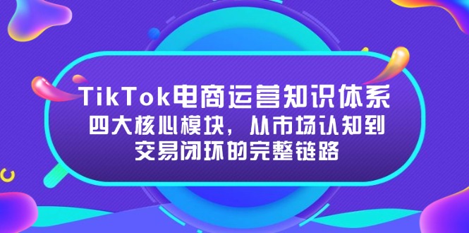 （15065期）TikTok电商运营知识体系：四大核心模块，从市场认知到交易闭环的完整链路-云商网创