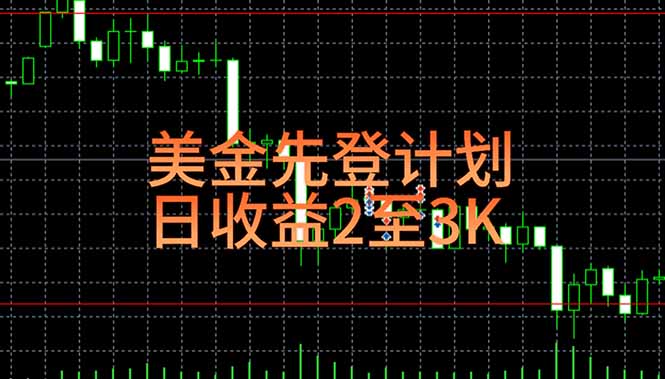（15033期）稳定做了7年的项目！日入2000至4000，日结，可来线下教学！-云商网创