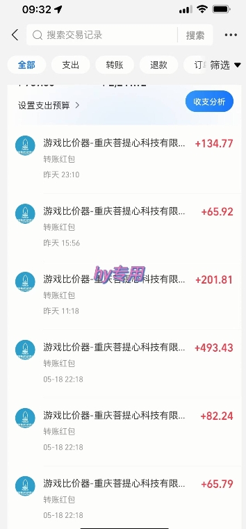 图片[3]-海外游戏暴力玩法，日入1k，实现全自动化搬砖【揭秘】-云商网创