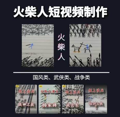 图片[2]-火柴人动画制作教程：从拳脚设计到武器运用，国风短视频新赛道-云商网创