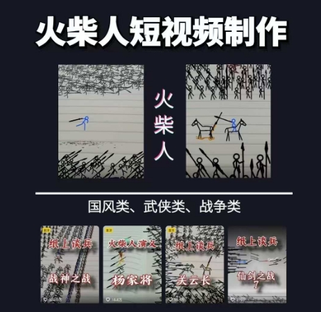 火柴人短视频-纸上谈兵，独一无二的视频展示风格，国风，战争动画，短视频差异化新赛道-云商网创