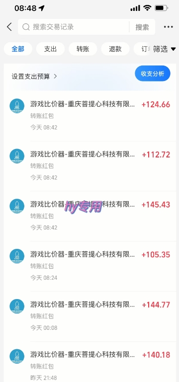 图片[2]-游戏全自动搬砖项目，全自动操作，日收益1k+，无门槛简单上手【揭秘】-云商网创
