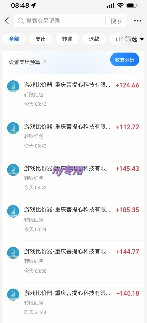 图片[2]-游戏全自动搬砖项目，日入1k，可批量矩阵无限放大【揭秘】-云商网创