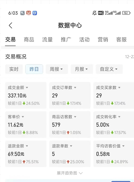 图片[2]-虚拟资料第四期，波浪思路+撸单玩法，新增闲鱼独家玩法-云商网创