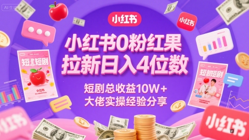 小红书0粉红果短剧拉新日入4位，数短剧总收益10W+大佬实操经验分享-云商网创