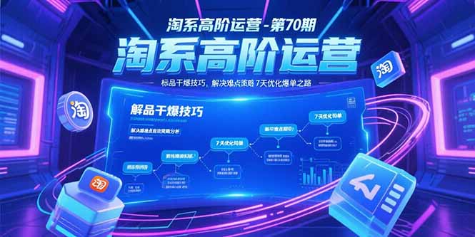 （15307期）淘系高阶运营-第70期，标品干爆技巧，解决难点策略，大佬操盘方法-云商网创