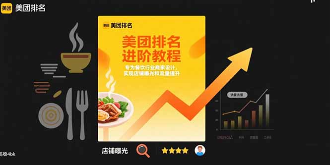 （15528期）美团排名进阶教程：专为餐饮行业商家设计，实现店铺曝光和流量提升-云商网创