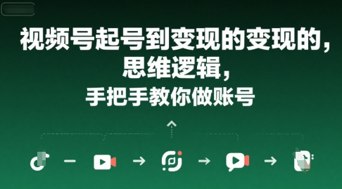 视频号起号到变现的思维逻辑，手把手教你做账号-云商网创