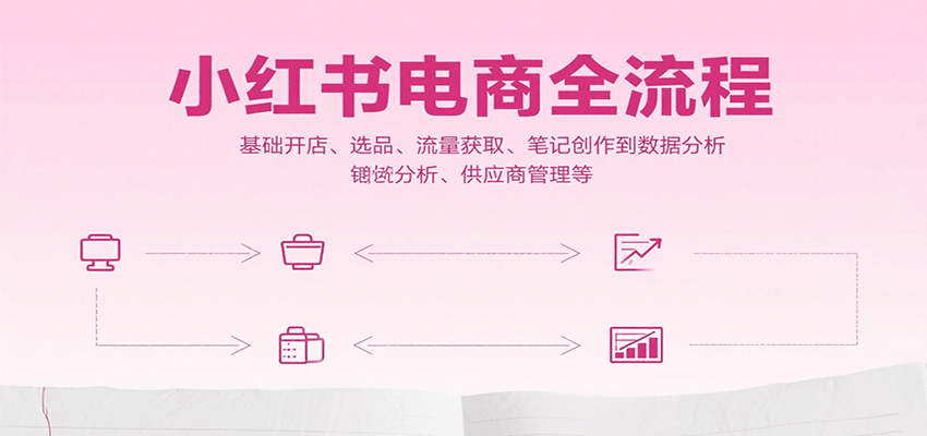 小红书电商全流程，基础开店、选品、流量获取、笔记创作到数据分析、供应商管理等-云商网创