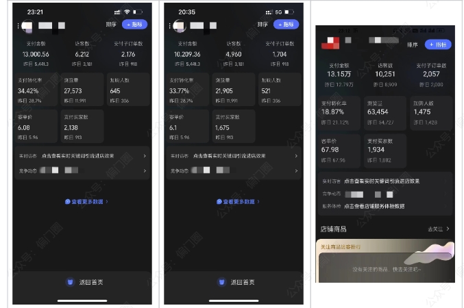 图片[2]-2025年淘宝虚拟店铺项目，从0到1的实操教程，​​无需经验也能快速上手，7天收益5k+-云商网创