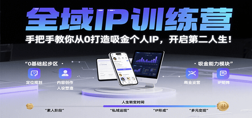 全域IP训练营，手把手教你从0打造吸金个人IP，开启第二人生！-云商网创