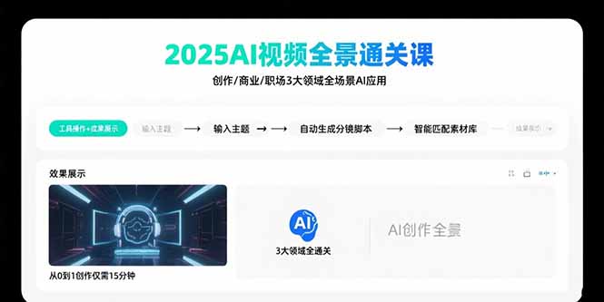 （15762期）2025AI视频全景通关课：涵盖创作/商业/职场3大领域  掌握AI全场景应用-云商网创