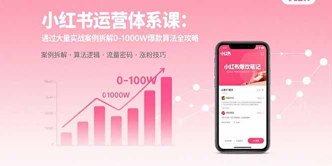 （15792期）小红书运营体系课：通过大量实战案例拆解0-1000W爆款算法全攻略-云商网创