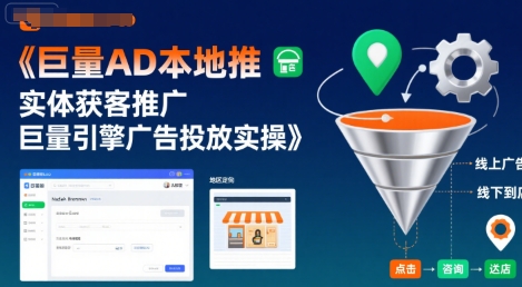 巨量AD本地推实体获客推广，巨量引擎广告投放实操-云商网创